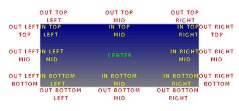 lvgl align screen